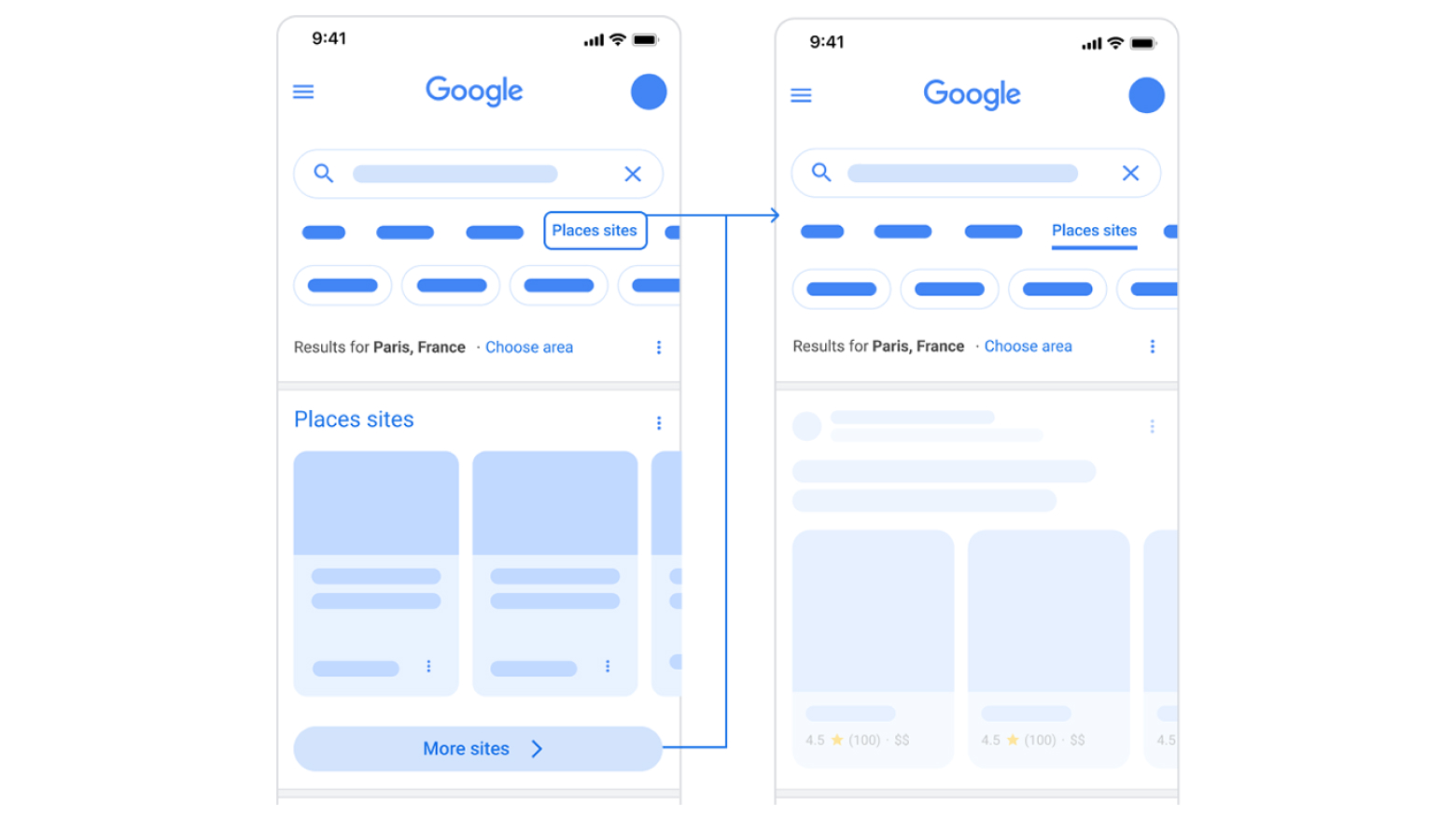 Image showing the before and after of the update to Google Search Results after the EU Digital Markets Act.