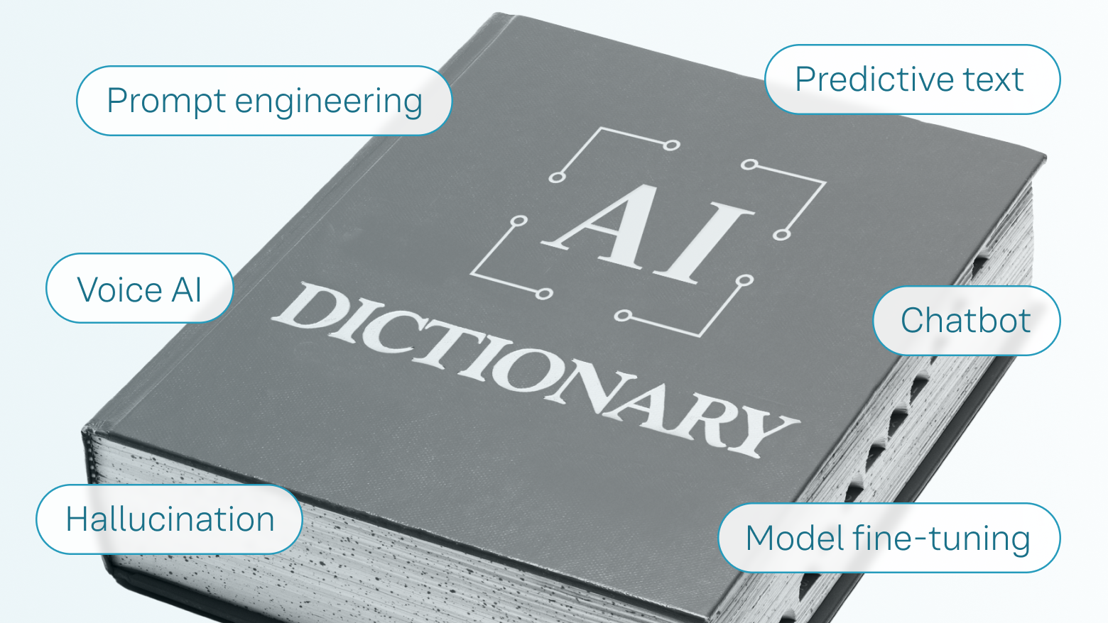 AI Dictionary book suggesting it contains terms like Prompt engineering, Predictive Text, Voice AI, Chatbot, Hallucination, Model fine-tuning.