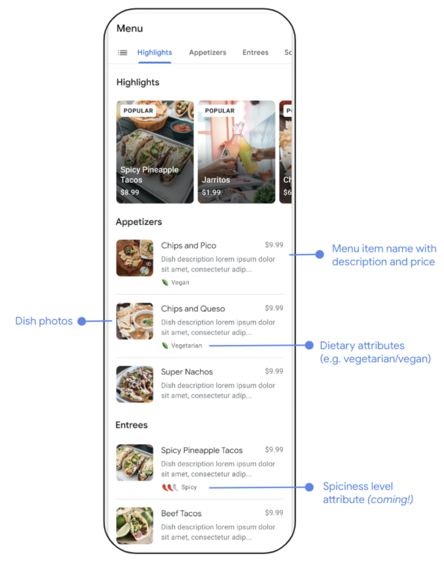 google food attributes